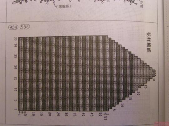 kvadrat